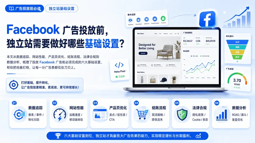 Facebook 广告投放前,独立站需要做好哪些基础设置?
